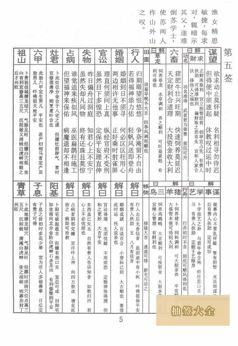 佛祖灵签 第5签:苏东坡游江 大吉签