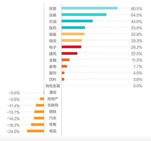 2023公司名
